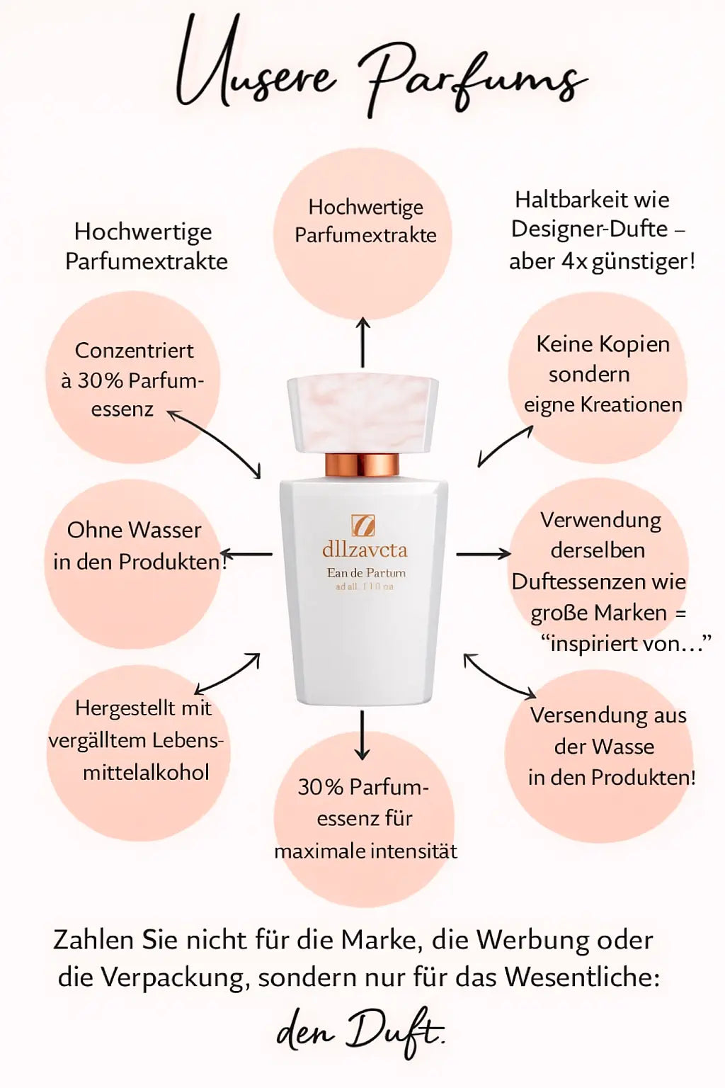 121 - Damenparfüm holzig - Freesie, Litschi, Pfingstrose- mit 30% Essenz - 70 ml Chogan