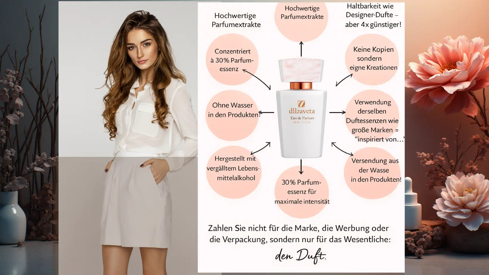 023 - Damenparfüm Vanille-orientalisch - Aprikose, Kokosnuss, Pflaume- mit 30% Essenz 70 ml Chogan